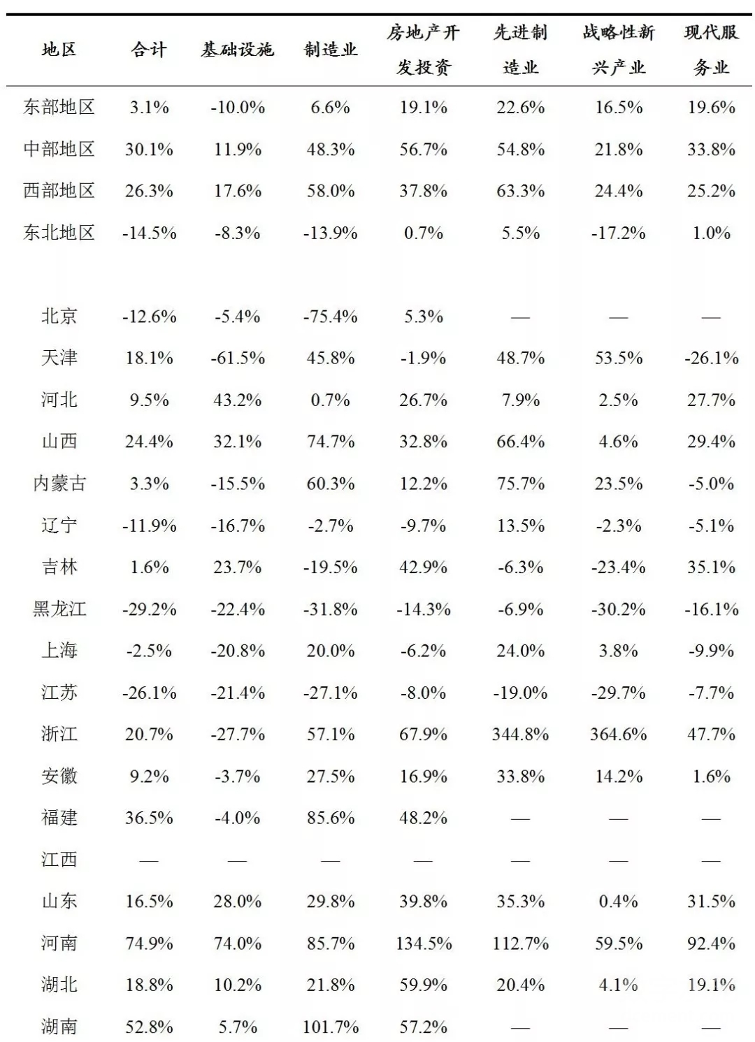 2行业201902270925343237.jpg