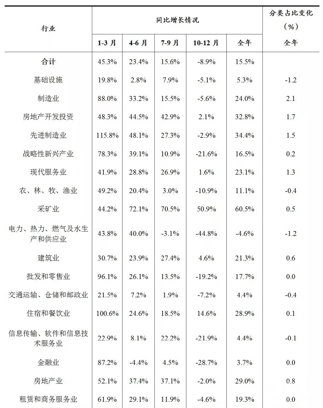 1行业201902270924498891.jpg